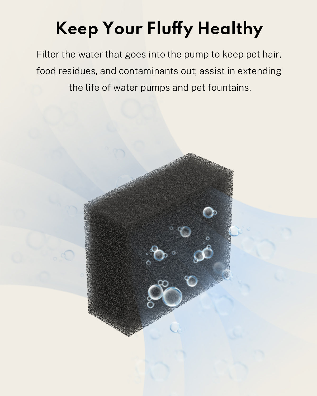 Replacement Sponge for WF20 Pet Fountain (6pcs)